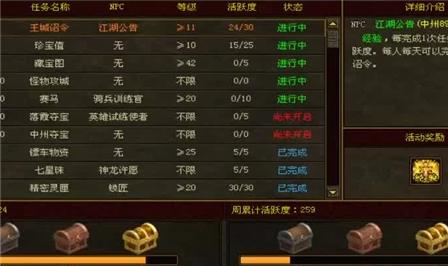 想要方天画戟装备需要玩家通关试炼副本